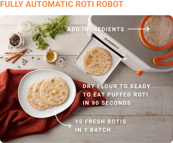 Rotimatic Plus